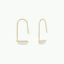 JaxKelly’s Mother of Pearl Gemstone Drop - Calming earrings showcase a minimalist gold-plated design with rectangular Mother of Pearl accents and simple hooks, exuding modern elegance against a plain light background.