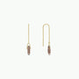 JaxKelly's Gemstone Threader - Smoky Quartz earrings feature delicate gold chains with pointed Smoky Quartz crystal pendants in minimalist 18k gold plating, shown against a white background.