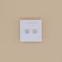 The Round CZ - Clear - Gold Earrings, featuring minimalist gold-plated studs with clear stones, are shown on a white JaxKelly jewelry card against a light beige background.
